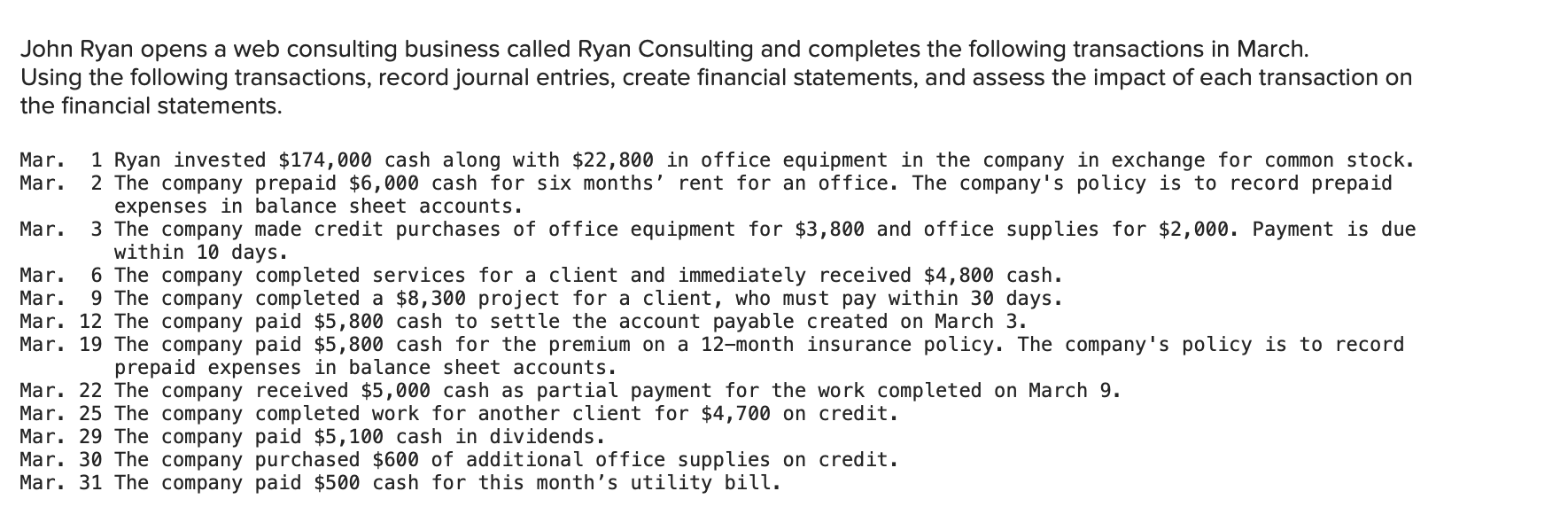 John Ryan opens a web consulting business called Ryan Consulting and