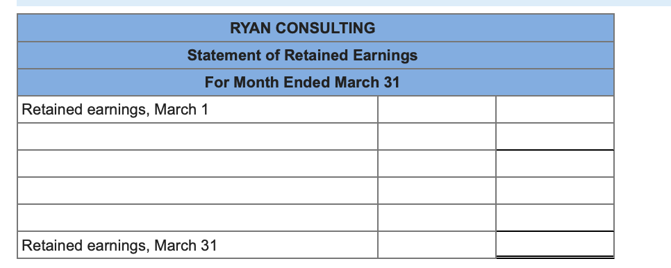 entries, create financial statements, and assess the impact of each transaction on