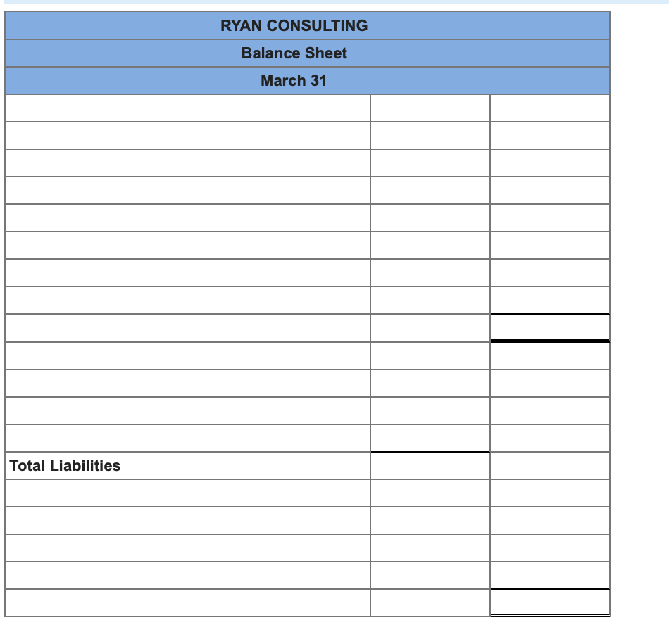 the financial statements. Mar. 1 Ryan invested $174,000 cash along with $22,800