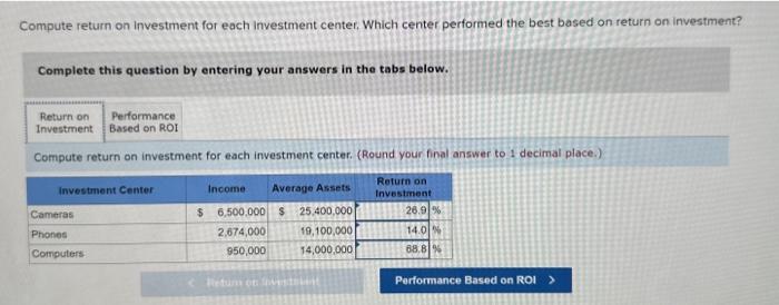 following information applies to the questions displayed below.] The following information is