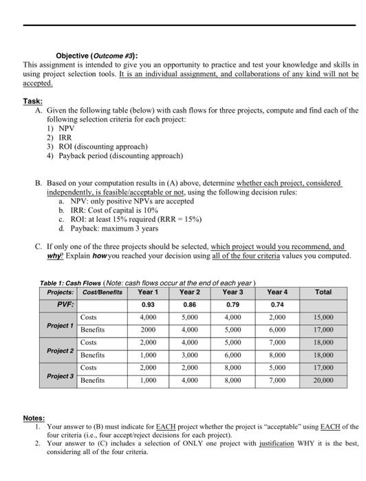  please help solving this Objective (Outcome 3 ): This assignment is