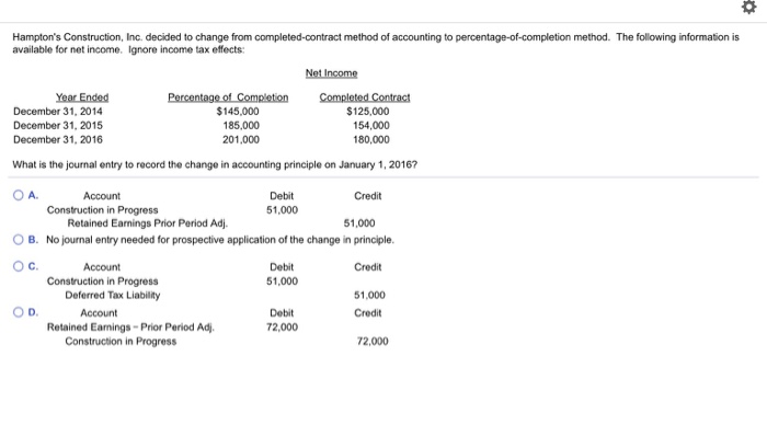 Hampton's Construction, Inc. decided to change from completed-contract method of accounting