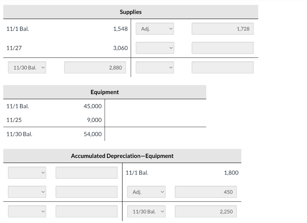 } \\ \hline 11/1 Bal. & 16,200 & 11/8 & 6,390 \\