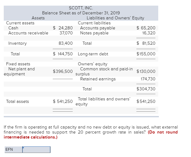 problem. Use formulas, math and written explanation to solve the problem. Thanks.