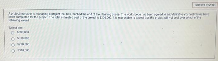  A project manager is mantaging a project that has reached the