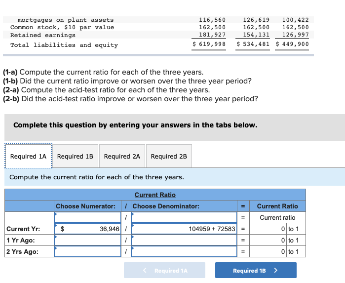 liquidity LO P3 Simon Company's year-end balance sheets follow. Current Yr At