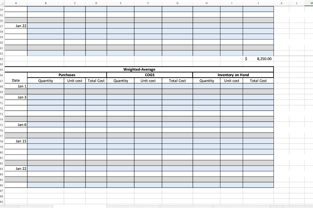and will dinary conting methods, and din cast of and sale and