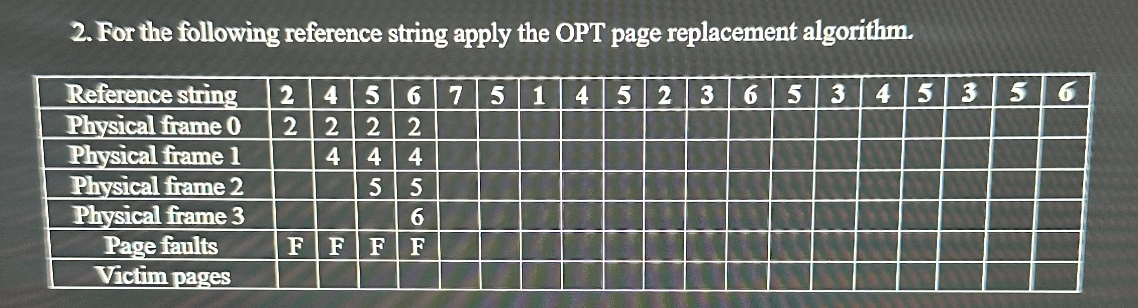  For the following reference string, apply the OPT page replacement algorithm.