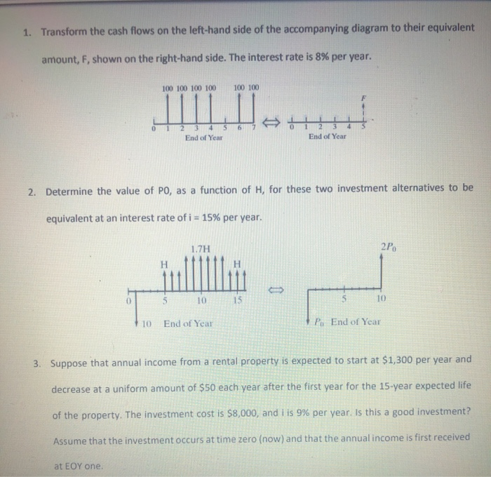 in an Excel sheet. Try to explain and discuss your work as