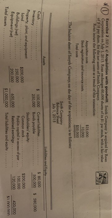  Exercise 2 (LO 3. Acquisition with goodwill. Smith Company is acquired