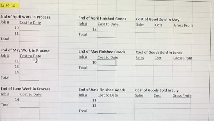 is the format it needs to be in. i dont understand where