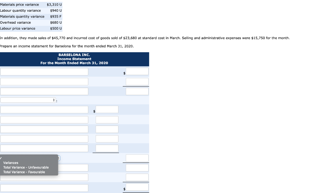 Materials price variance Labour quantity variance Materials quantity variance Overhead variance