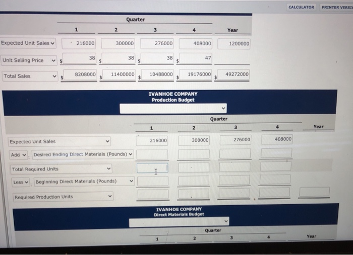 its master budget for 2020. Relevant data pertaining to its sales, production,