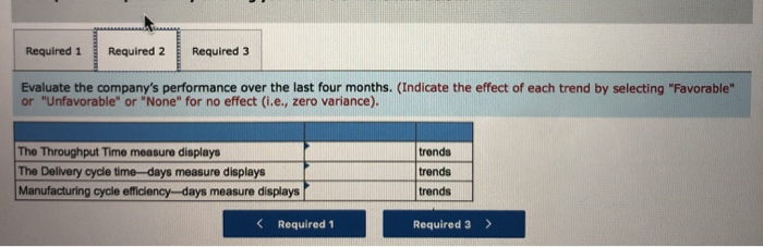 (MCE) for each month. 2. Evaluate the companys performance over the last
