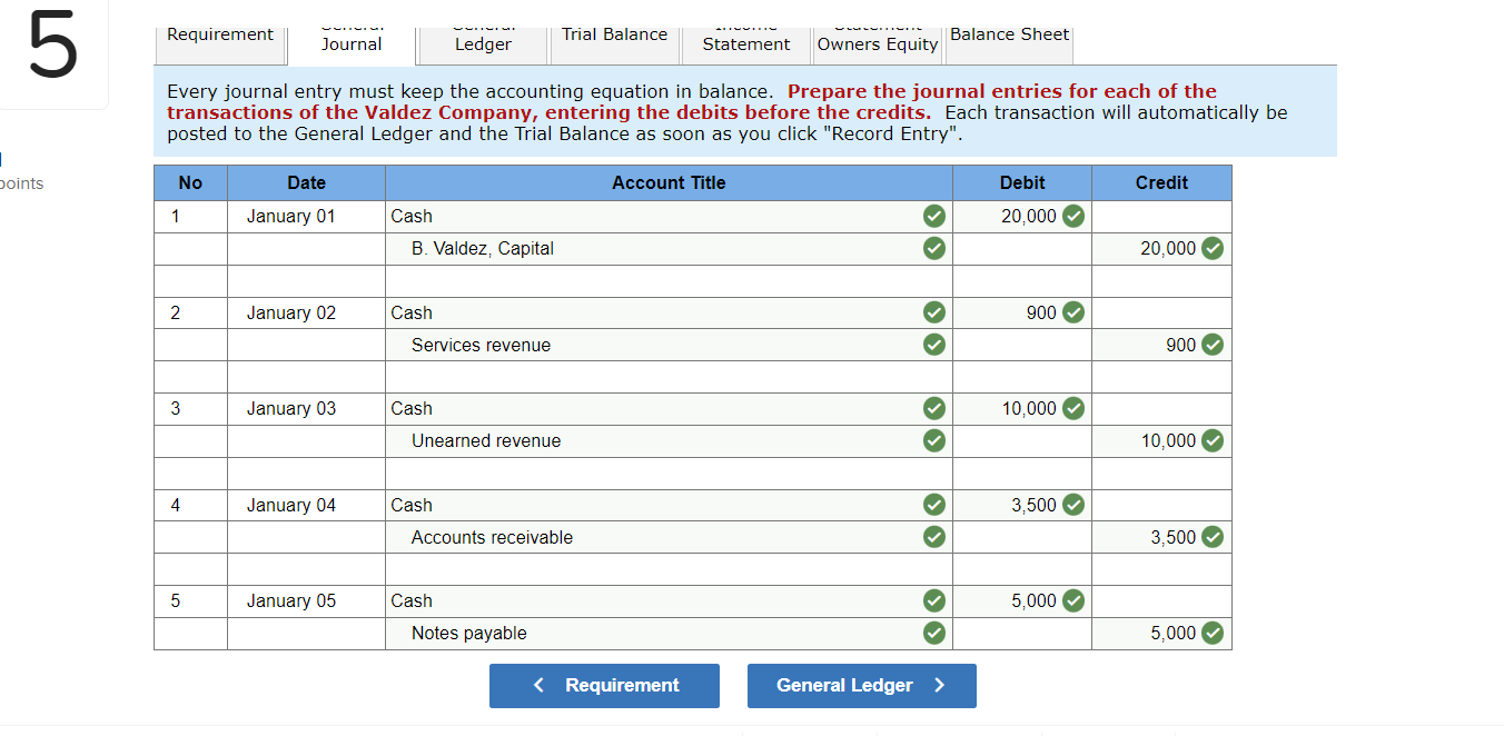 and i dont know what im missing . Thanks in advance Prepare