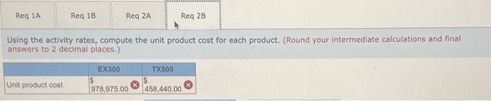 EX300 and the TX500. It annually produces 60,000 units of EX300 and