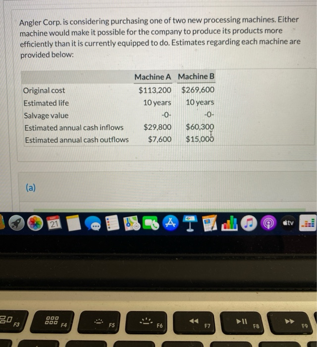  Angler Corp. is considering purchasing one of two new processing machines.