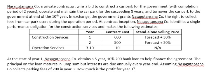much is the profit for year 3? 3. 4. On December 31,