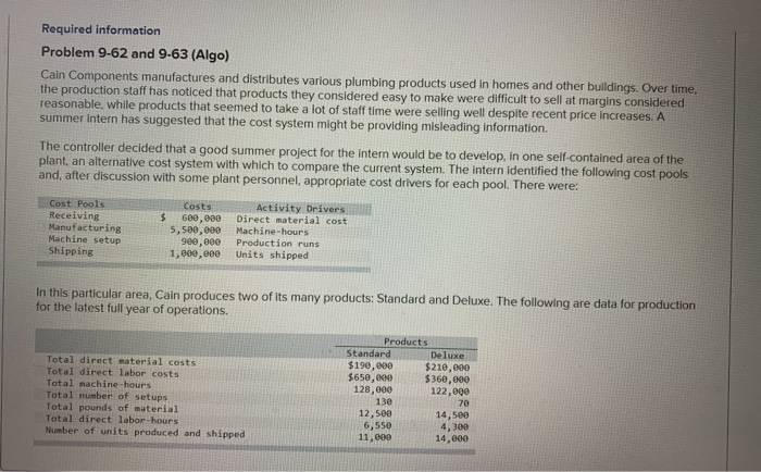  Required information Problem 9-62 and 9-63 (Algo) Cain Components manufactures and