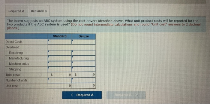 the production staff has noticed that products they considered easy to make