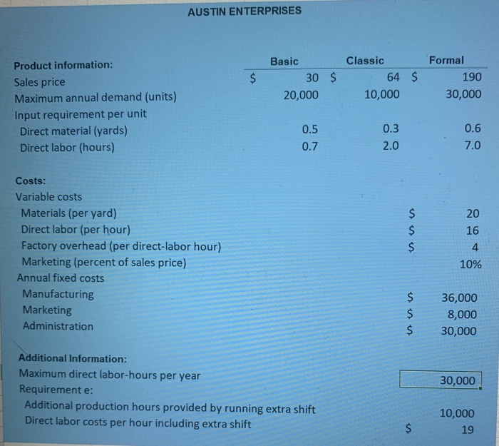  Need help on last part AUSTIN ENTERPRISES Basic 30 $ 20,000