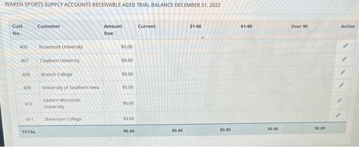 of December 31 , which will serve as valuable information for mahagement