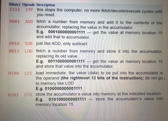 find those bit patterns in the opcodes key. Write down the corresponding