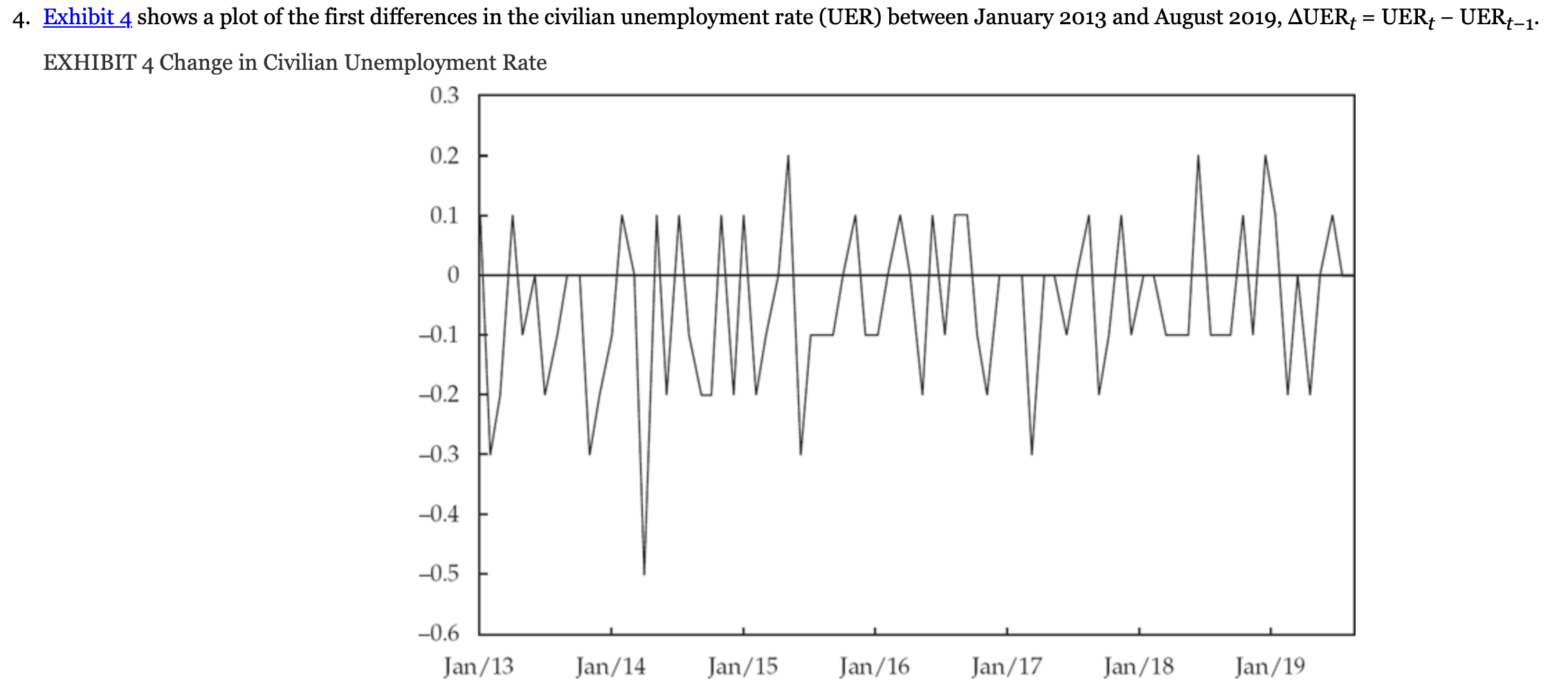 Based on the data presented in Exhibit 4, should you include