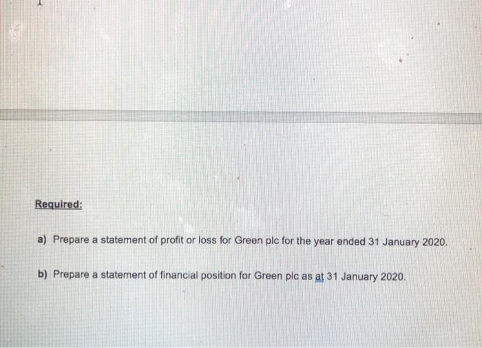BOTH QUESTIONS QUESTION A1 Green plc has produced the following trial balance