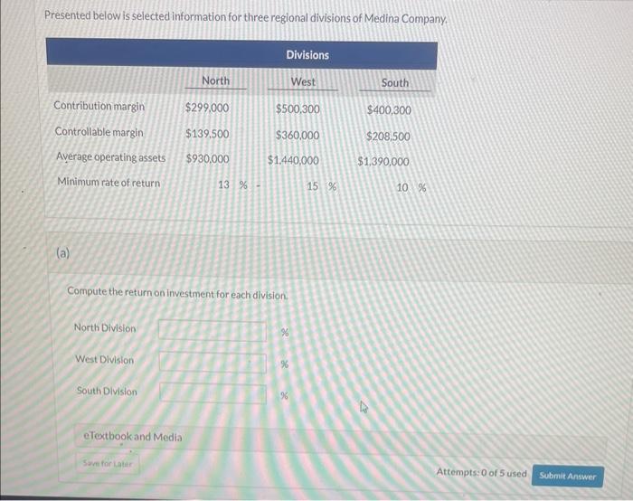 help Presented below is selected information for three regional divisions of Medina