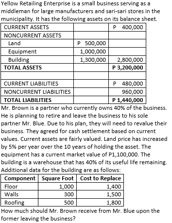 How much should Mr. Brown receive from Mr. Blue upon the former