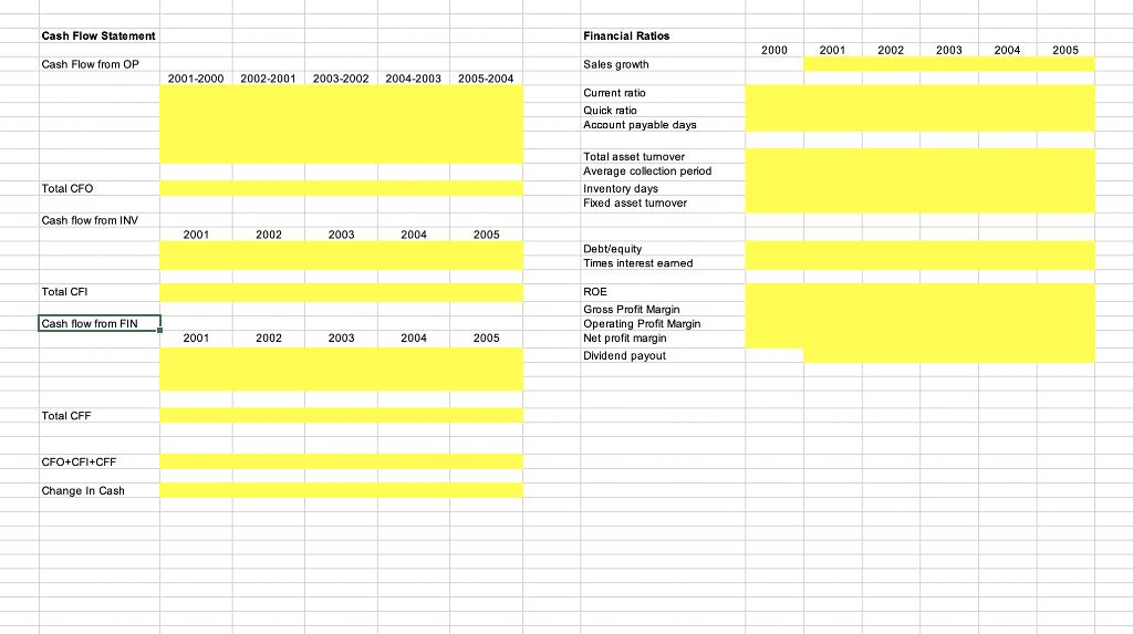 2004 2005 287.14 209.69 299.45 210.45 856.00 629.43 77.45 57.34 7.53 89.00