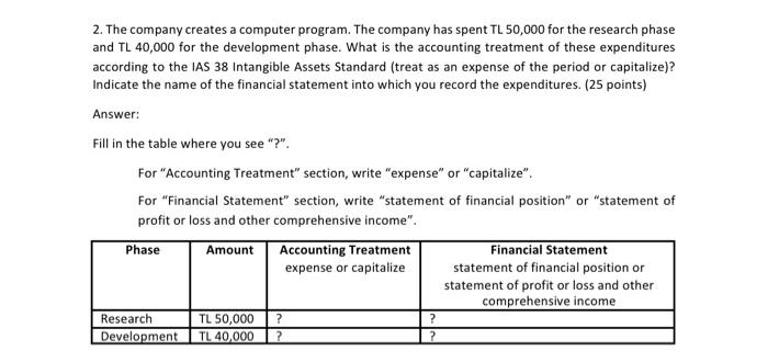 please choose the best answer and show all work! 2. The company