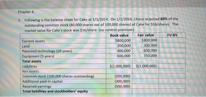  Chapter 4. 1. Following is the balance sheet for Cake at