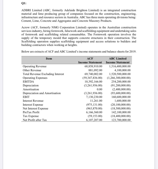 ONLY WUESTION e) Please.I provide answer for a) to d). Q1: ADBRI