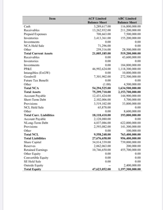 Limited (ABC, formerly Adelaide Brighton Limited) is an integrated construction material and