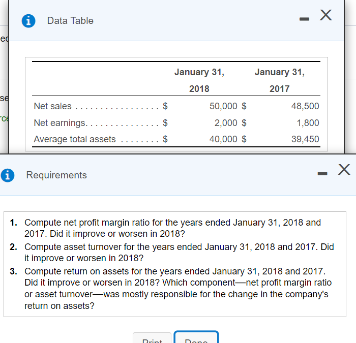 HELP!!!!!!!!! i Data Table - X ed January 31, January 31, 2017