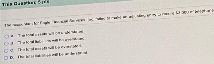  This Question: 5 pts The accountant for Eagle Financial Services, Inc.