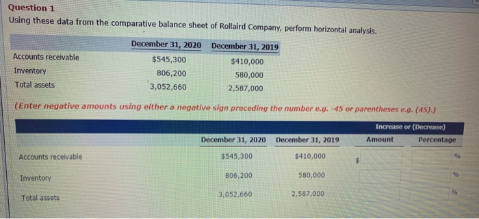  Question 1 Using these data from the comparative balance sheet of