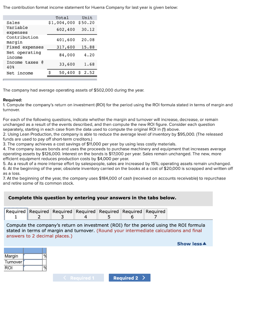 req 2-7 is the same concept by the graph The contribution format