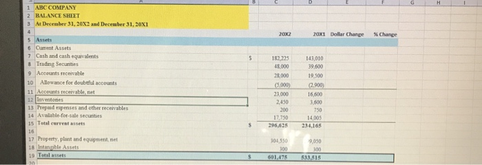 of questions relating to the Balance Sheet of ABC Company. Using the