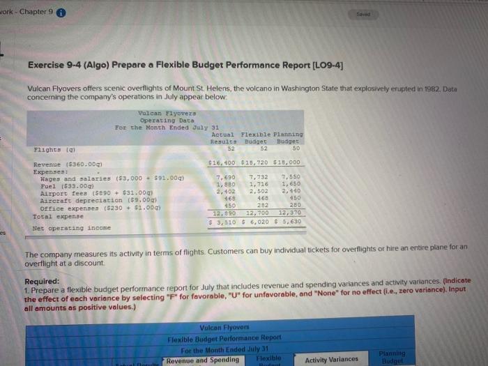  work - Chapter 9 Exercise 9-4 (Algo) Prepare a Flexible Budget