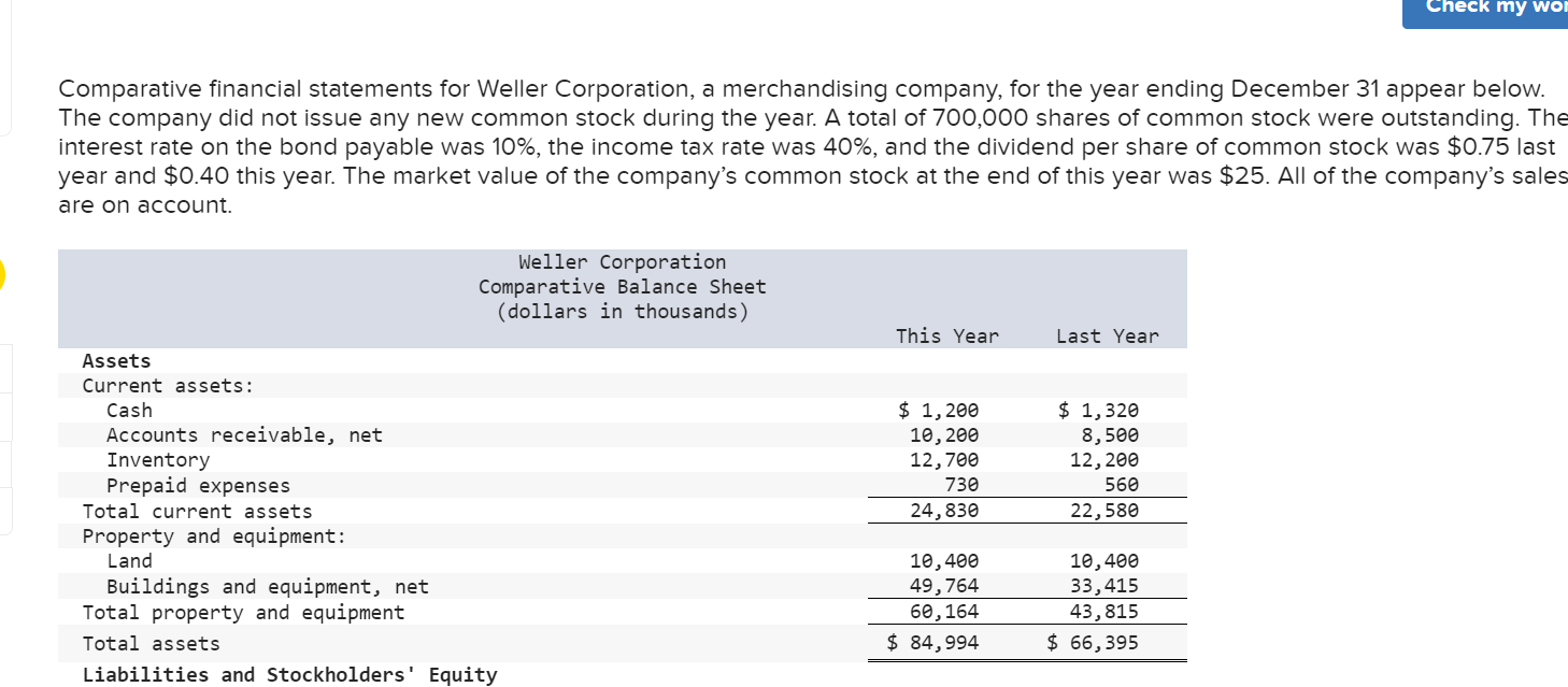 Please answer the question clear. Thank you Comparative financial statements for Weller