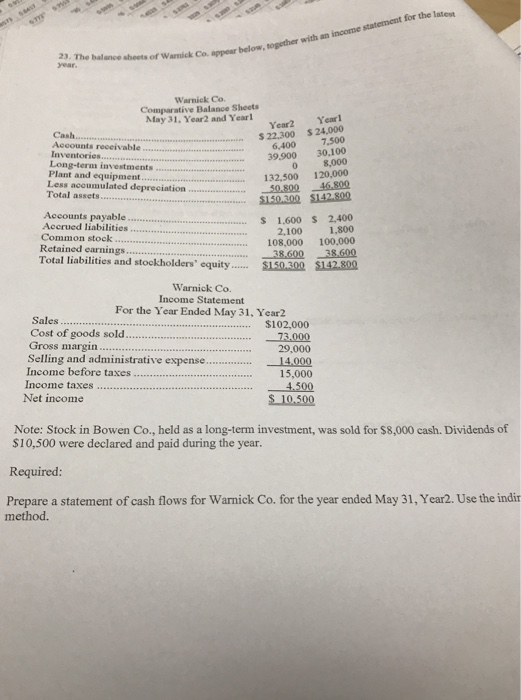 that corresponds to it. Show your circling the calculations. At a break-even
