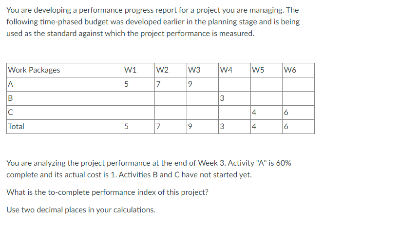  You are developing a performance progress report for a project you