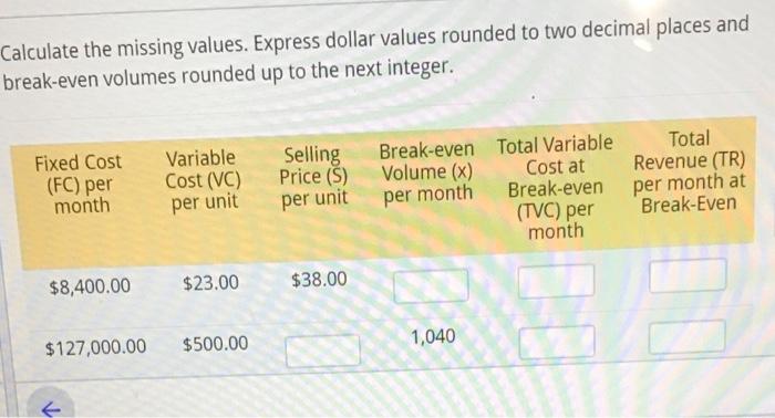 the net income in a week in which 950 printers are sold?