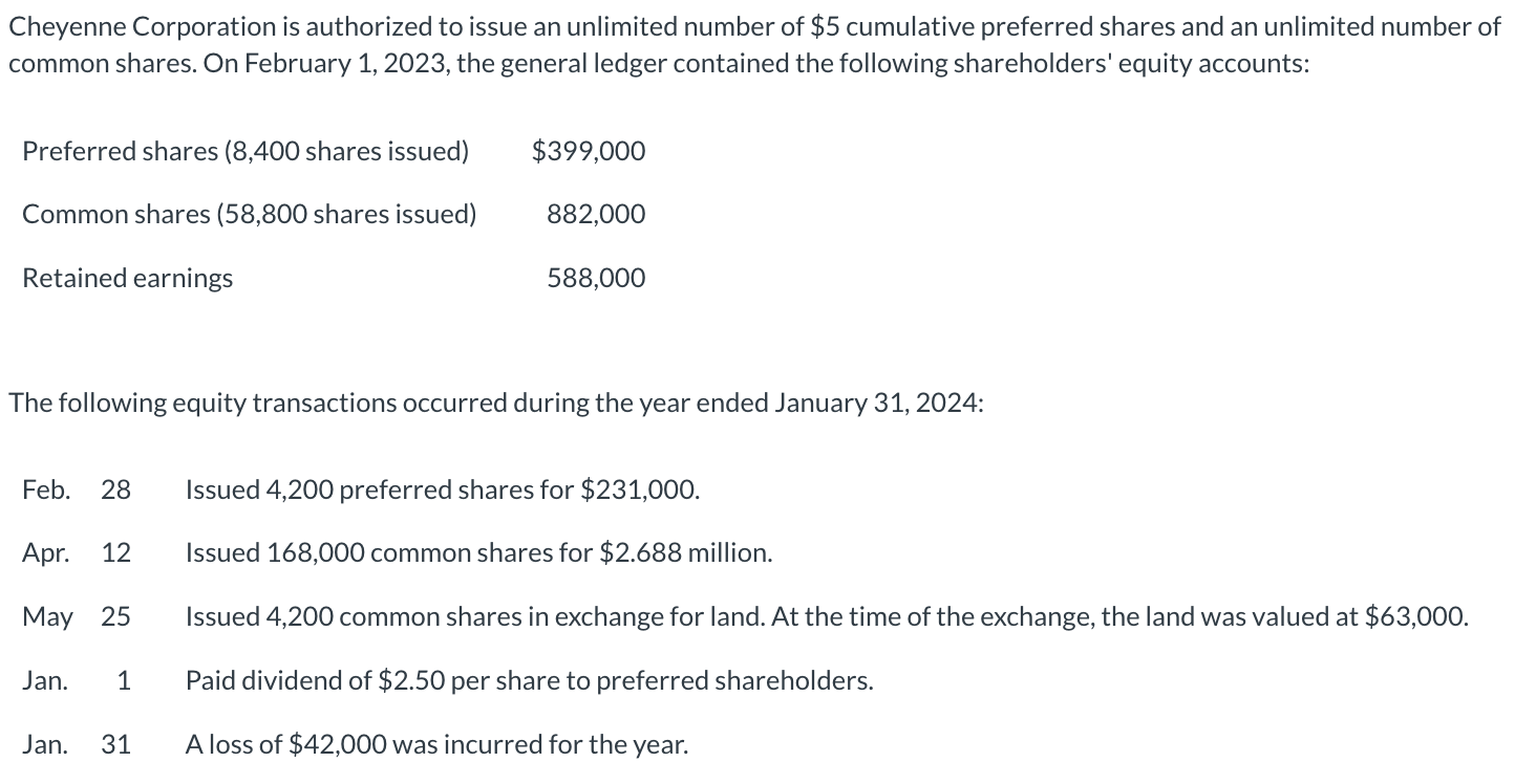 Please answer accurately and according to the format provided. Thanks! Cheyenne Corporation