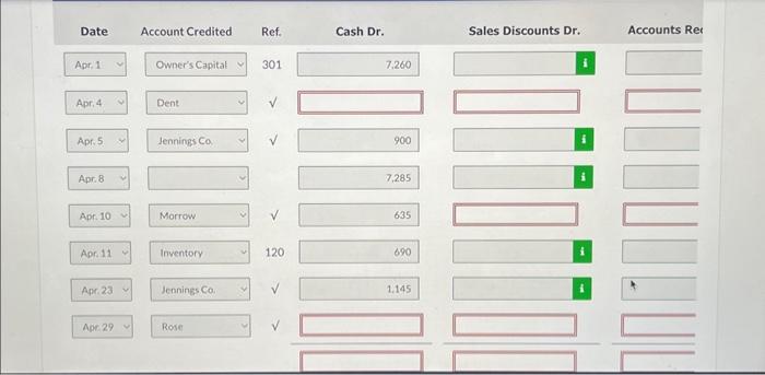 $690. 23 Received payment in full for $1,145 from Jennings Co. for