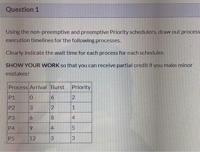  Question 1 Using the non-preemptive and preemptive Priority schedulers, draw out