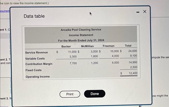  he icon to view the income statement.) Data table pmpute the